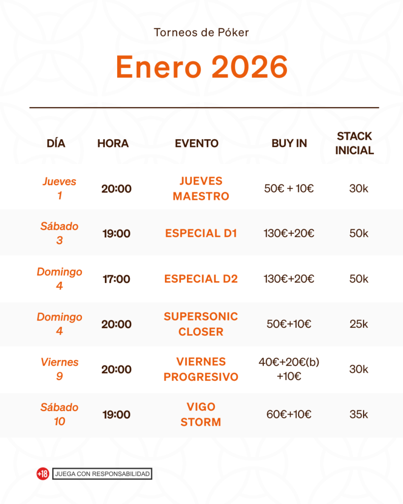 fechas torneos poker vigo