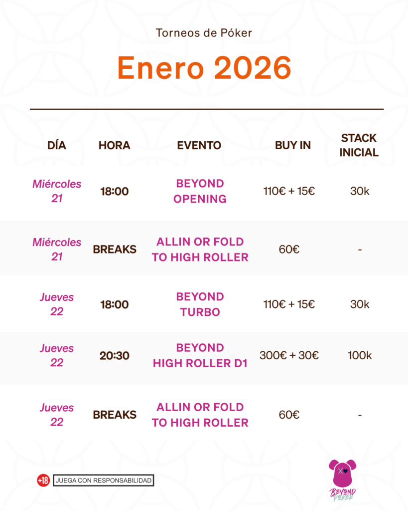 fechas torneos poker vigo