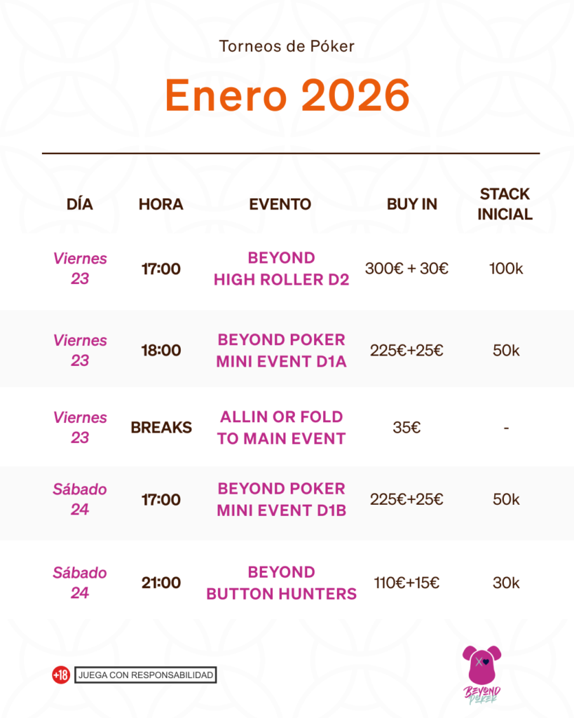 fechas torneos poker vigo