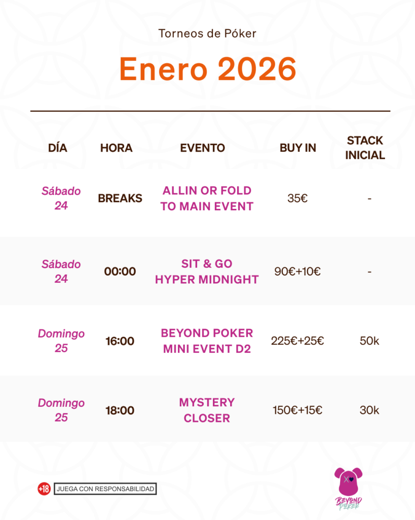 fechas torneos poker vigo