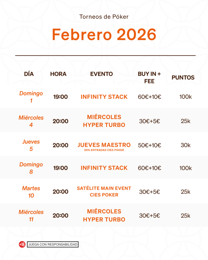 torneos poker febrero