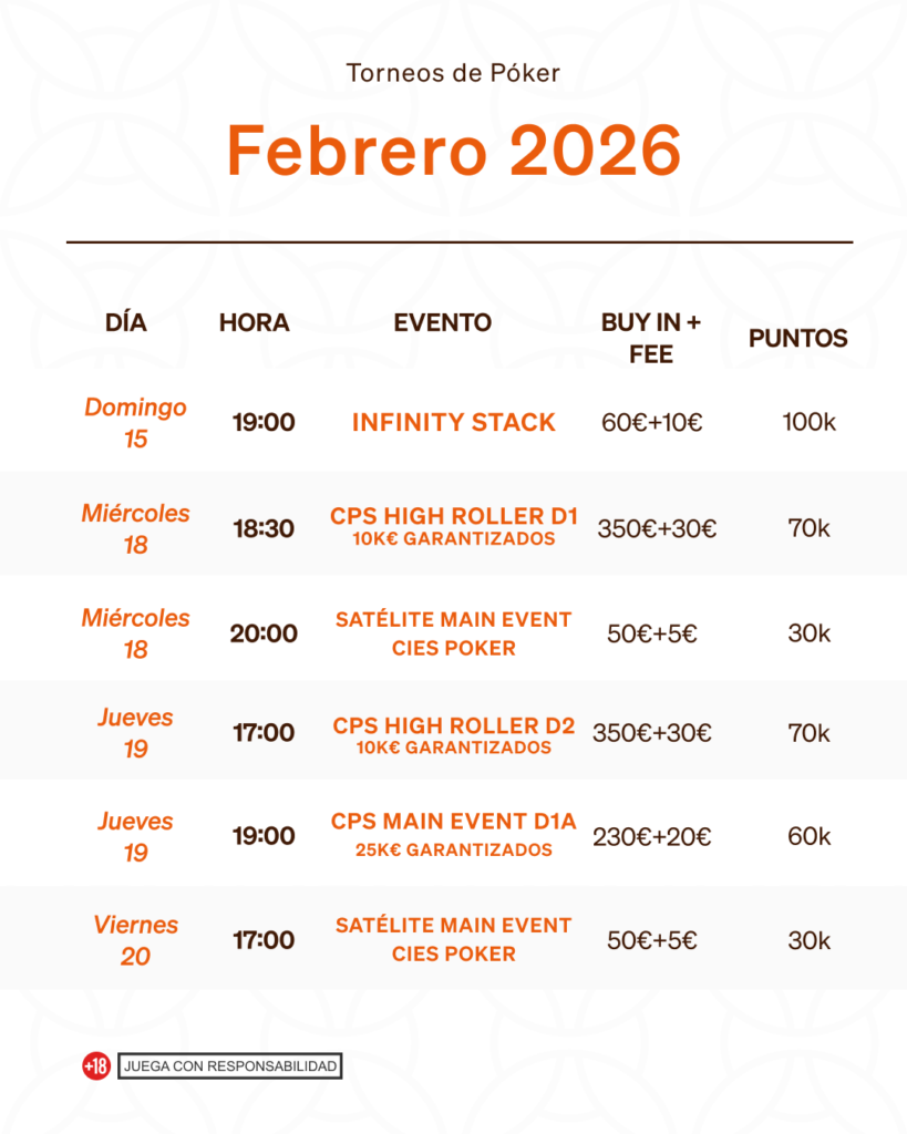 torneos poker febrero