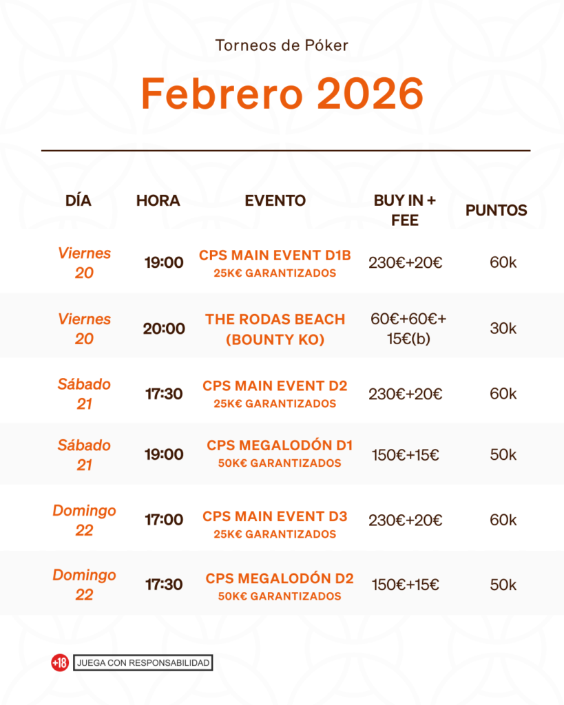 torneos poker febrero