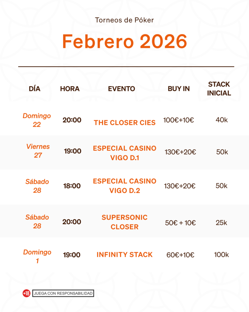 torneos poker febrero