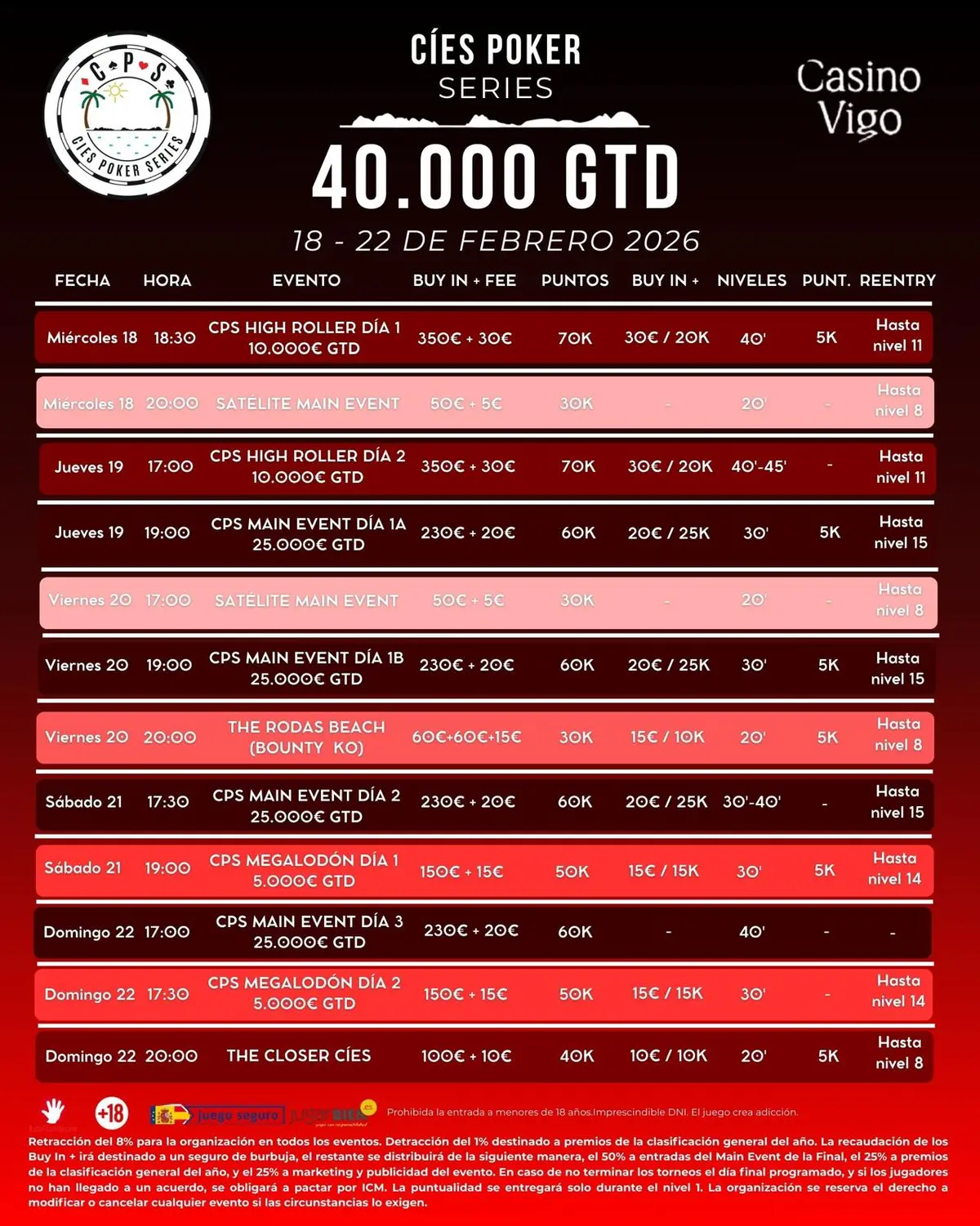 Torneo de póker Cíes