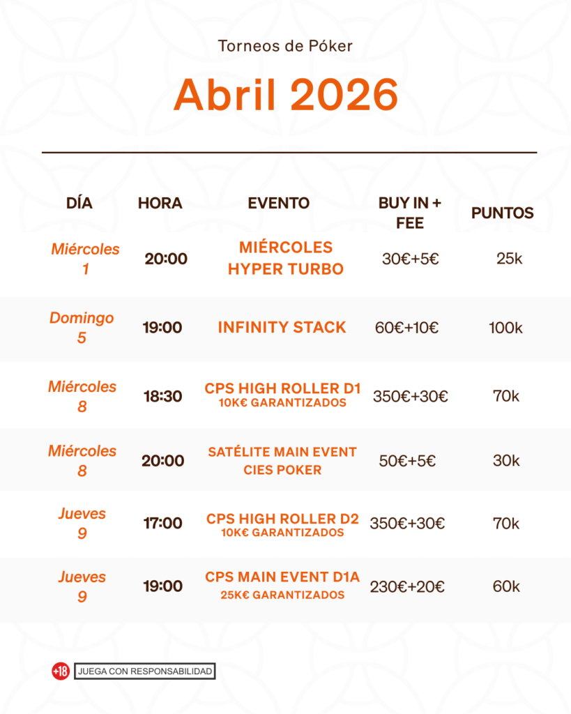 programacion poker vigo abril