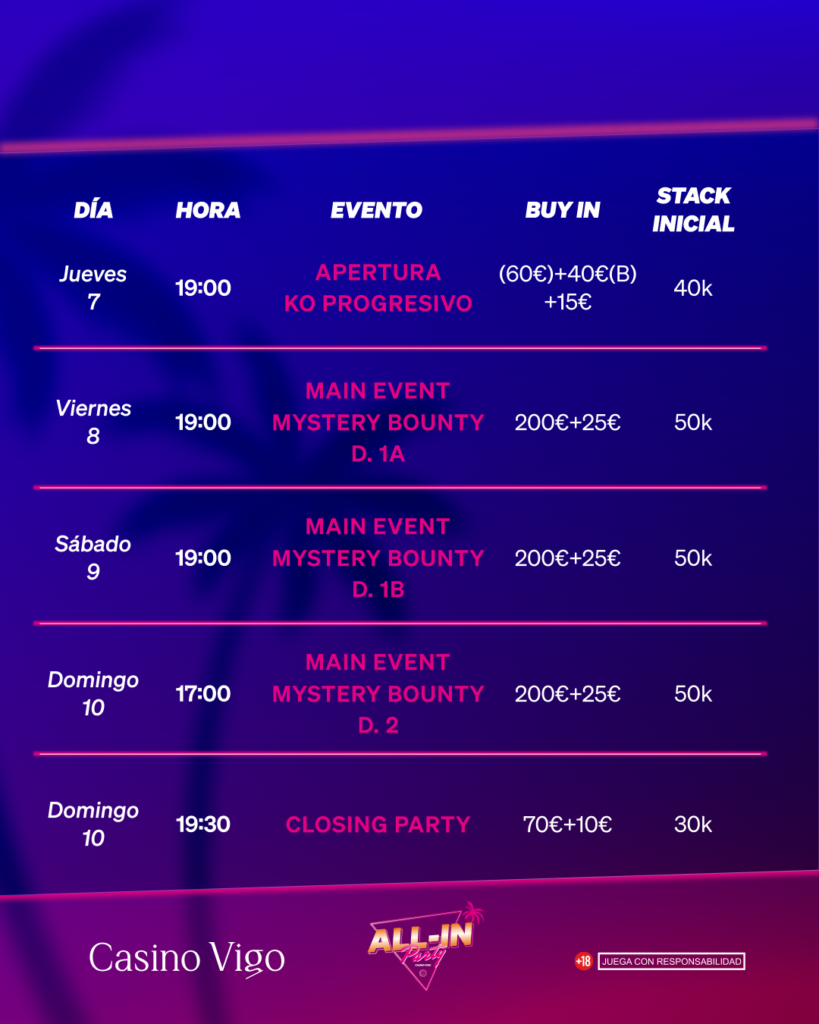 calendario poker mayo