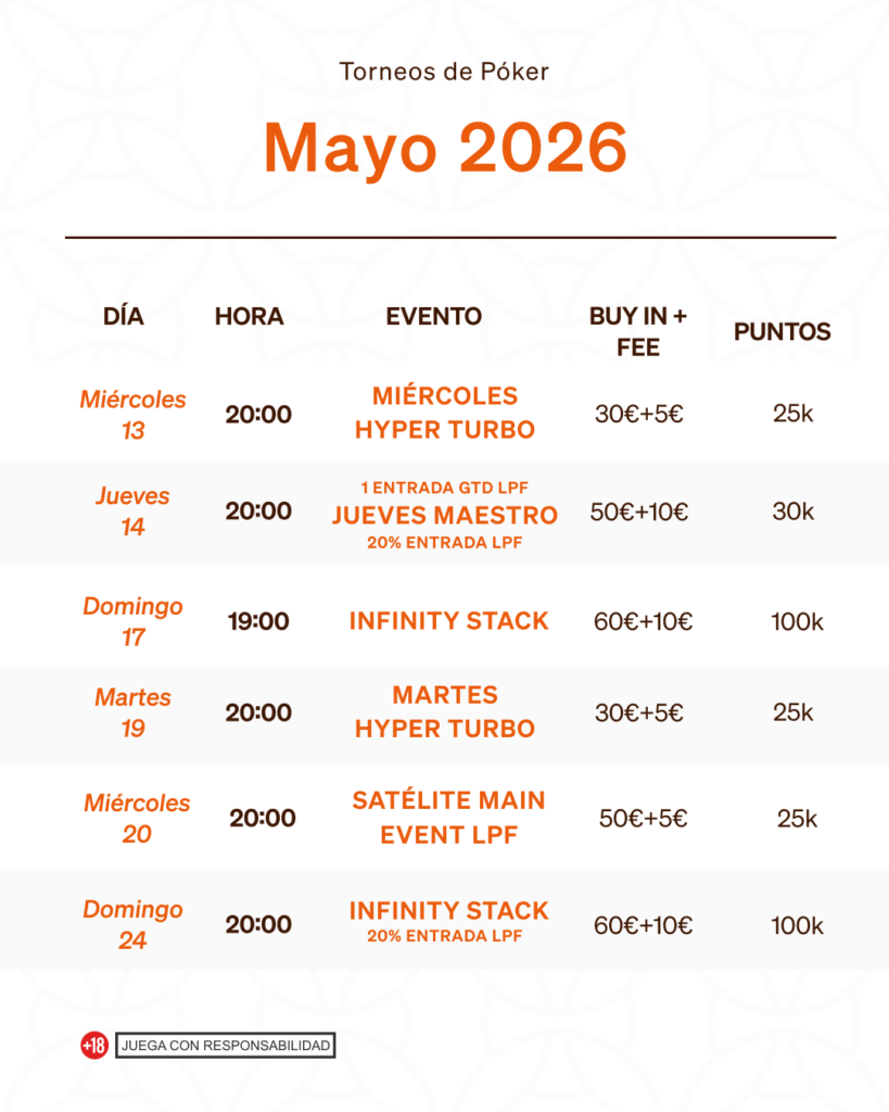 Calendario poker mayo