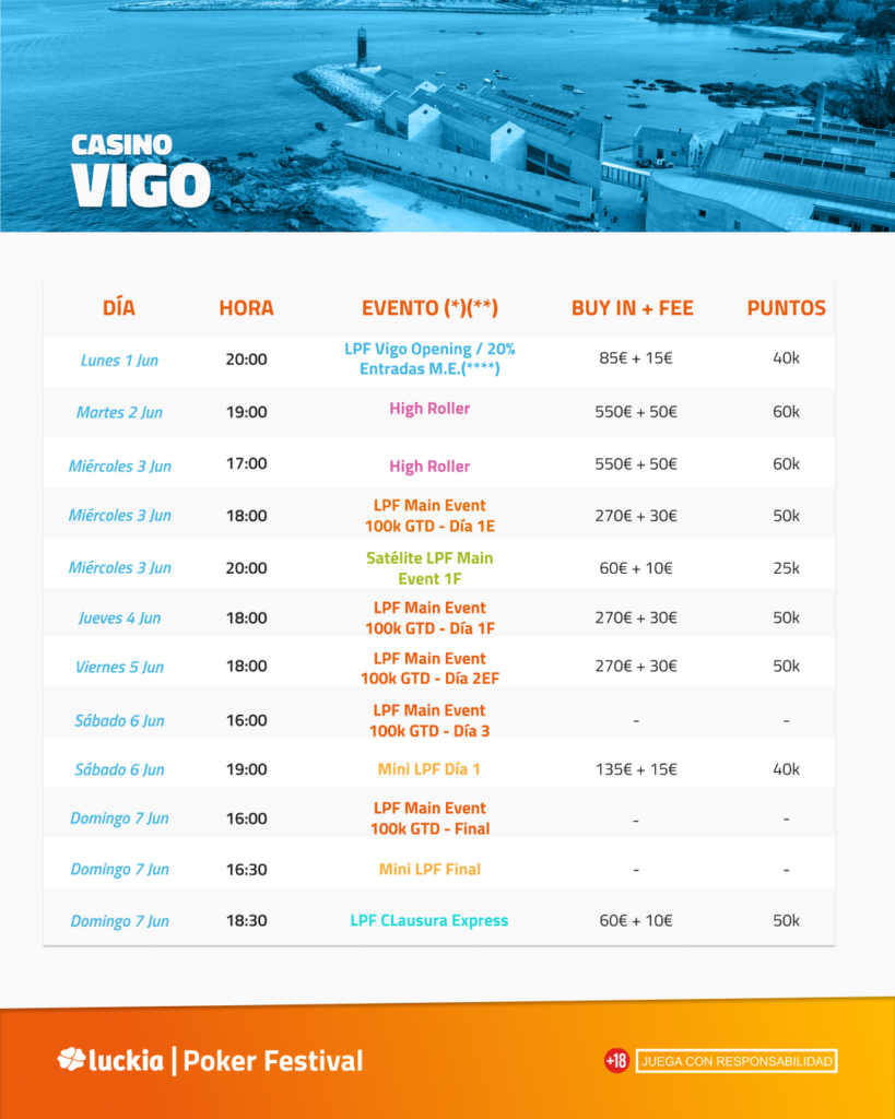 torneos poker junio vigo