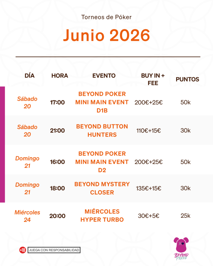 torneos poker junio vigo
