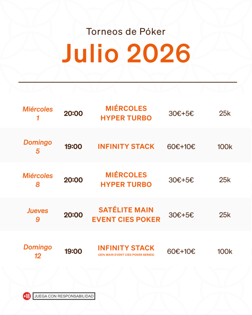 calendario torneos poker julio