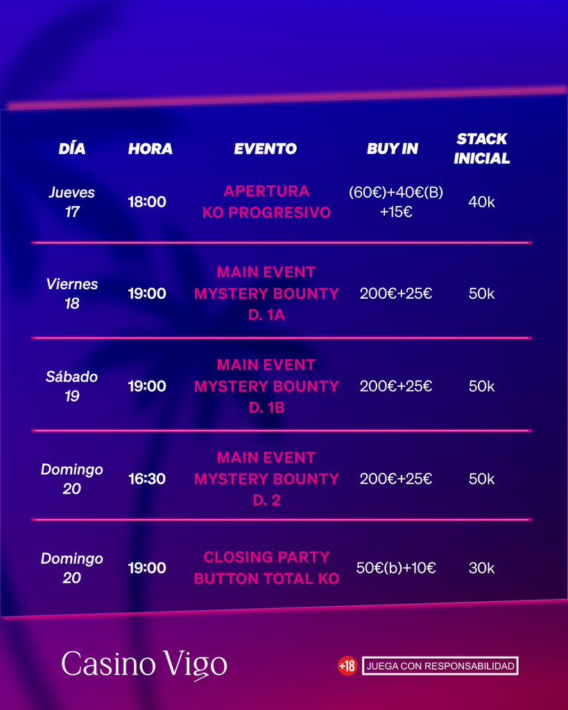poker all in septiembre
