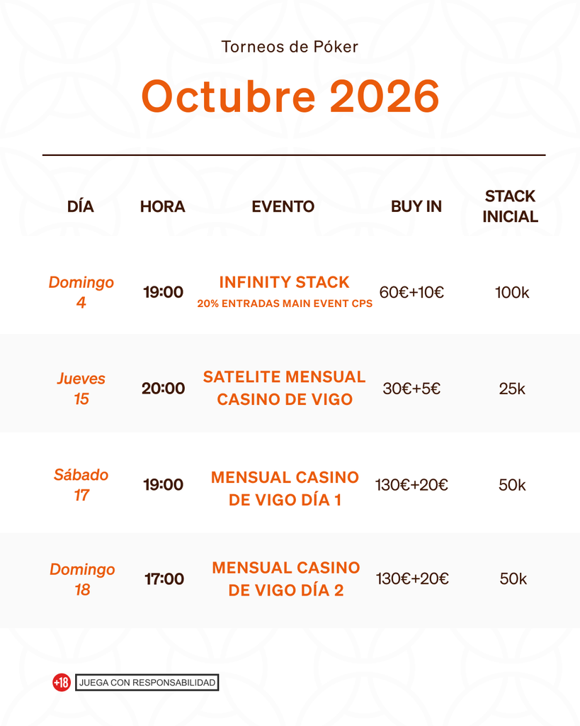 calendario torneos de poker octubre