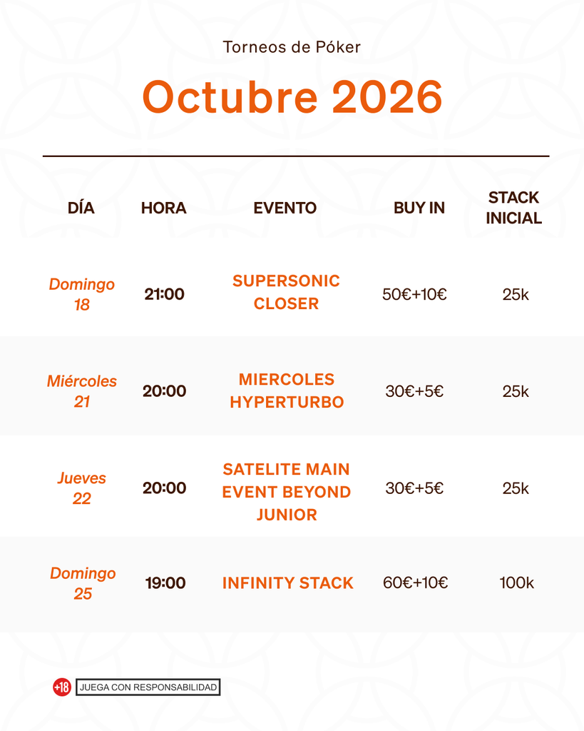calendario torneos de poker octubre