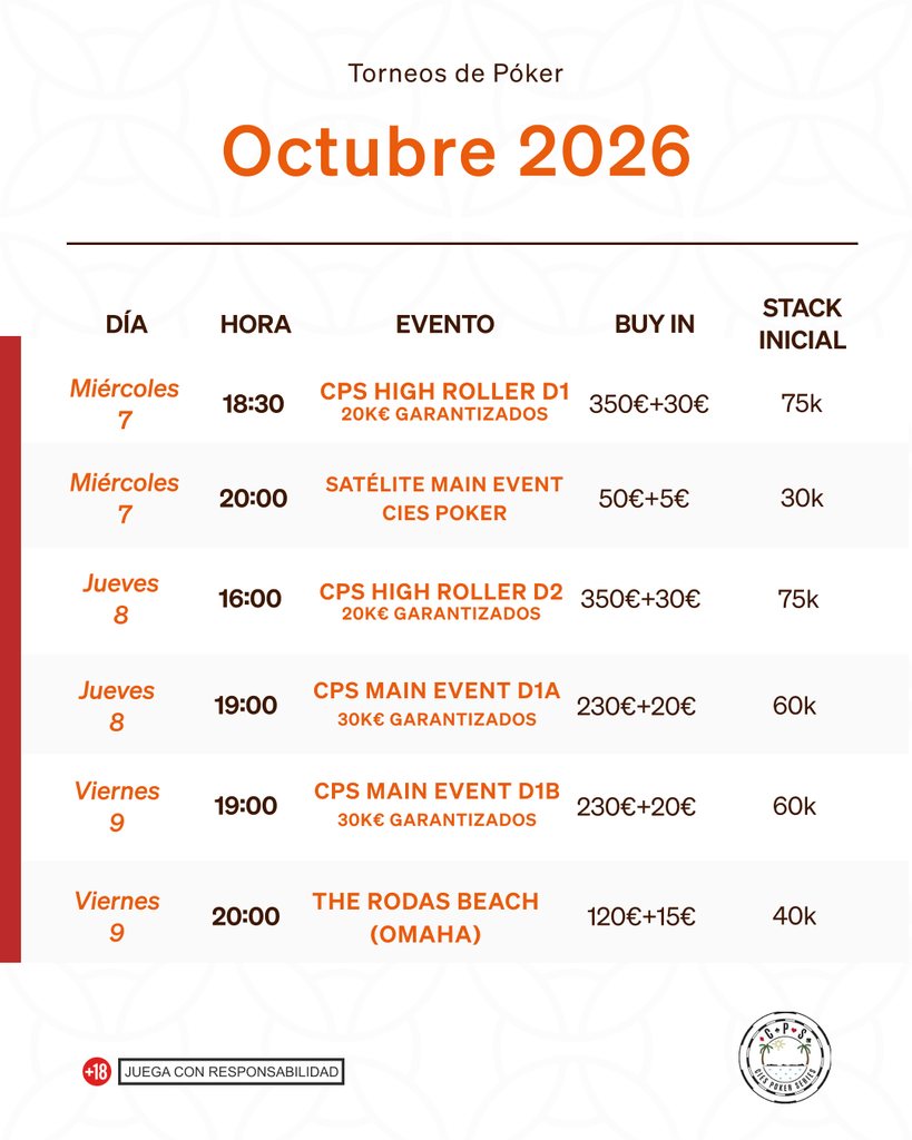 calendario torneos de poker octubre