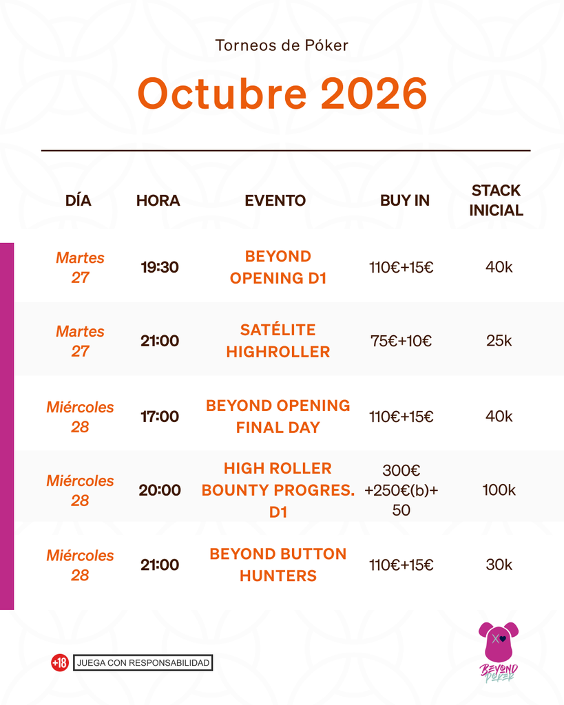 calendario torneos de poker octubre