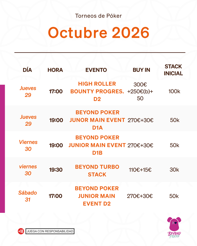 calendario torneos de poker octubre