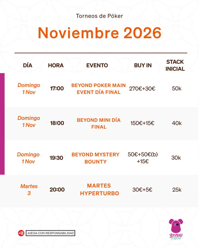 Calendario torneo de poker Vigo