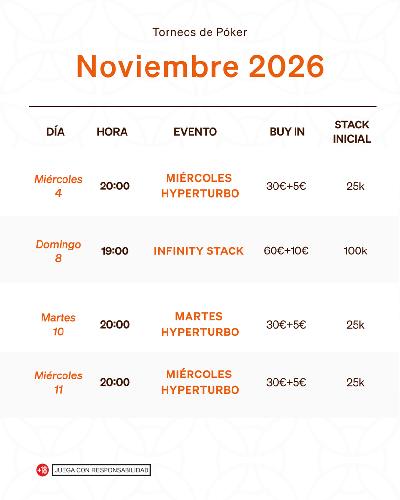 Calendario torneo de poker Vigo