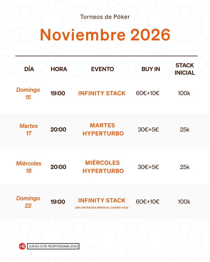 Calendario torneo de poker Vigo