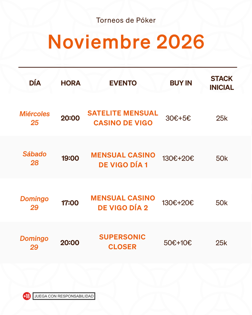 Calendario torneo de poker Vigo